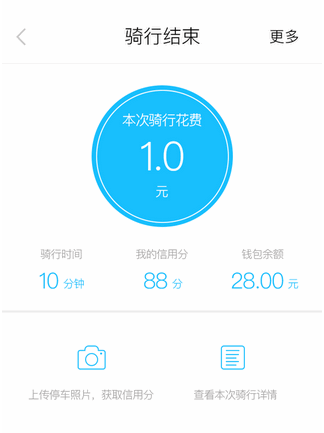 “要收入”与“要回款”难以两全 汽车供应链企业求解现金流困局