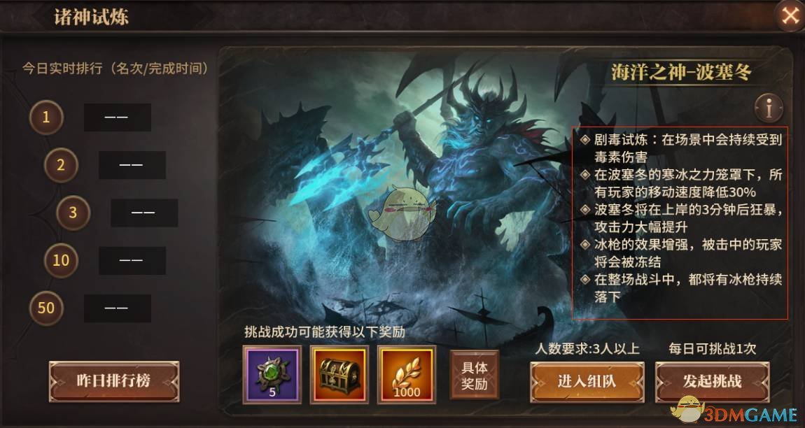 如何评价勇士队的本赛季，是成功还是失败？