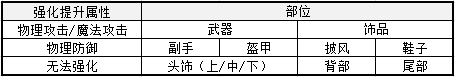 知我翻唱