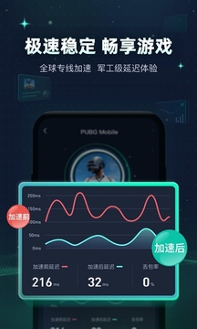 已工作但是还没有结婚需要给晚辈发红包吗？